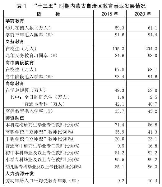 表1.jpg