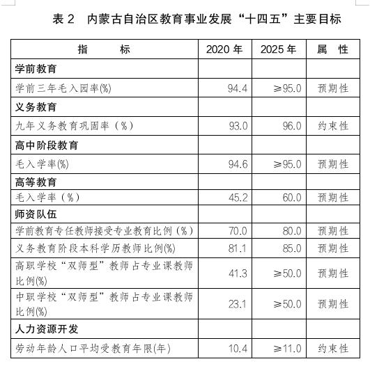 表2.jpg