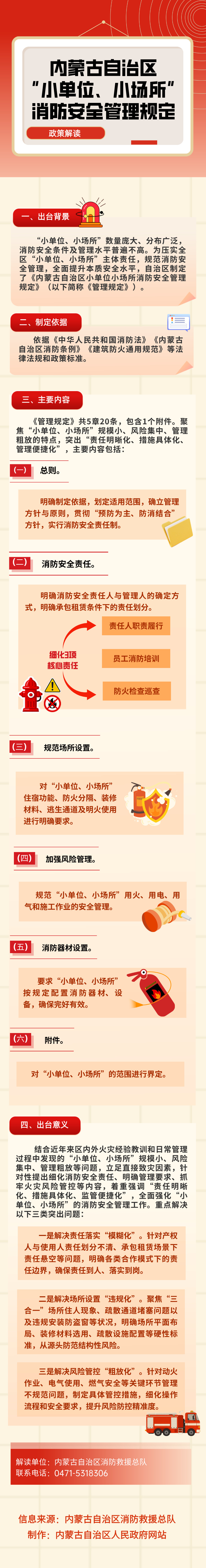 图解  |  《内蒙古自治区“小单位、小场所”消防安全管理规定》